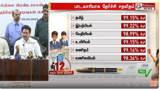 +2 பொதுத்தேர்வு முடிவுகள் வெளியாகிறது